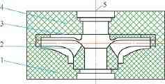 Graphite Casting Process Of Double Curvature Blade Titanium Impeller