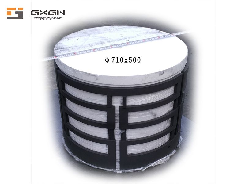 High Temperature Furnace Graphite Heater Carbon Graphite